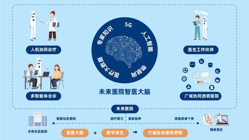 中医推拿与正骨：手法背后的核心差异
