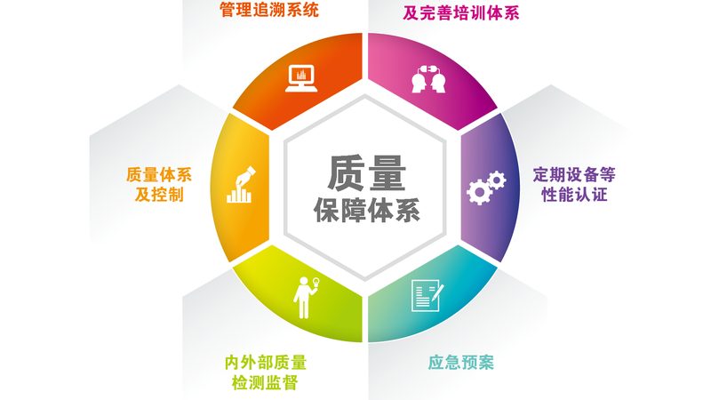 泡脚祛湿驱寒，药材搭配有讲究**